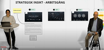 ARBETSGÅNGEN ARBETSGÅNGEN